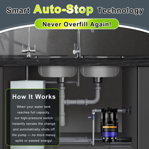 Zlshmoee 6800 booster pump kit installed on an RO system by a homeowner