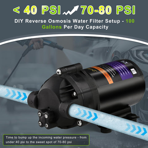 Zlshmoee 6800 booster pump kit leak-proof quick-joins close-up