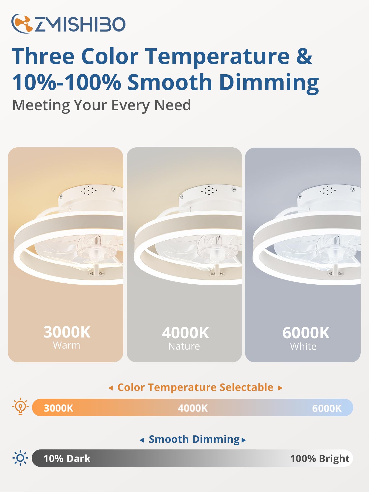 ZMISHIBO 13-inch ceiling fan-light fits compact spaces with quiet operation.