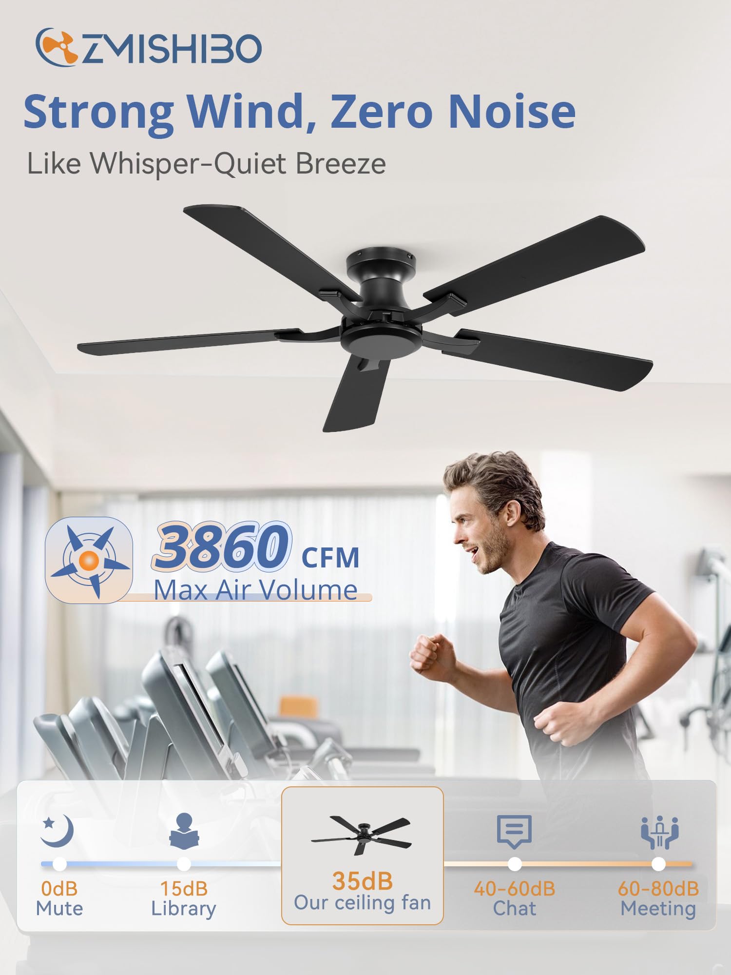 ZMISHIBO 52-inch no-light remote-control fan for convenient in-room adjustments.
