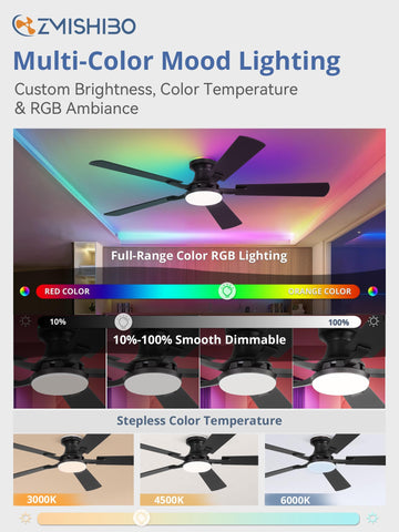 ZMISHIBO 52-inch fan with remote for convenient, hands-free adjustments.
