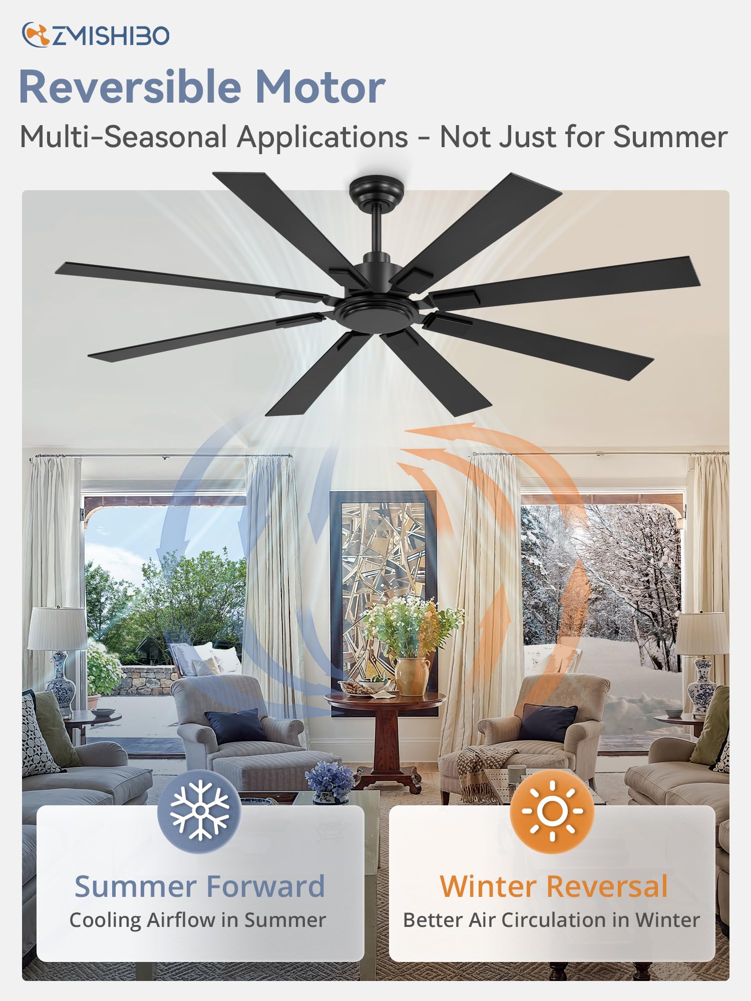 ZMISHIBO 6-speed settings provide customizable comfort in living spaces