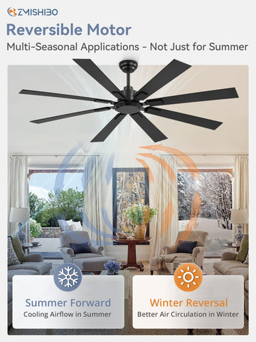 ZMISHIBO 6-speed settings provide customizable comfort in living spaces