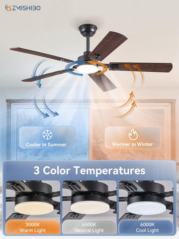 ZMISHIBO six-speed remote enables personalized comfort settings anywhere.