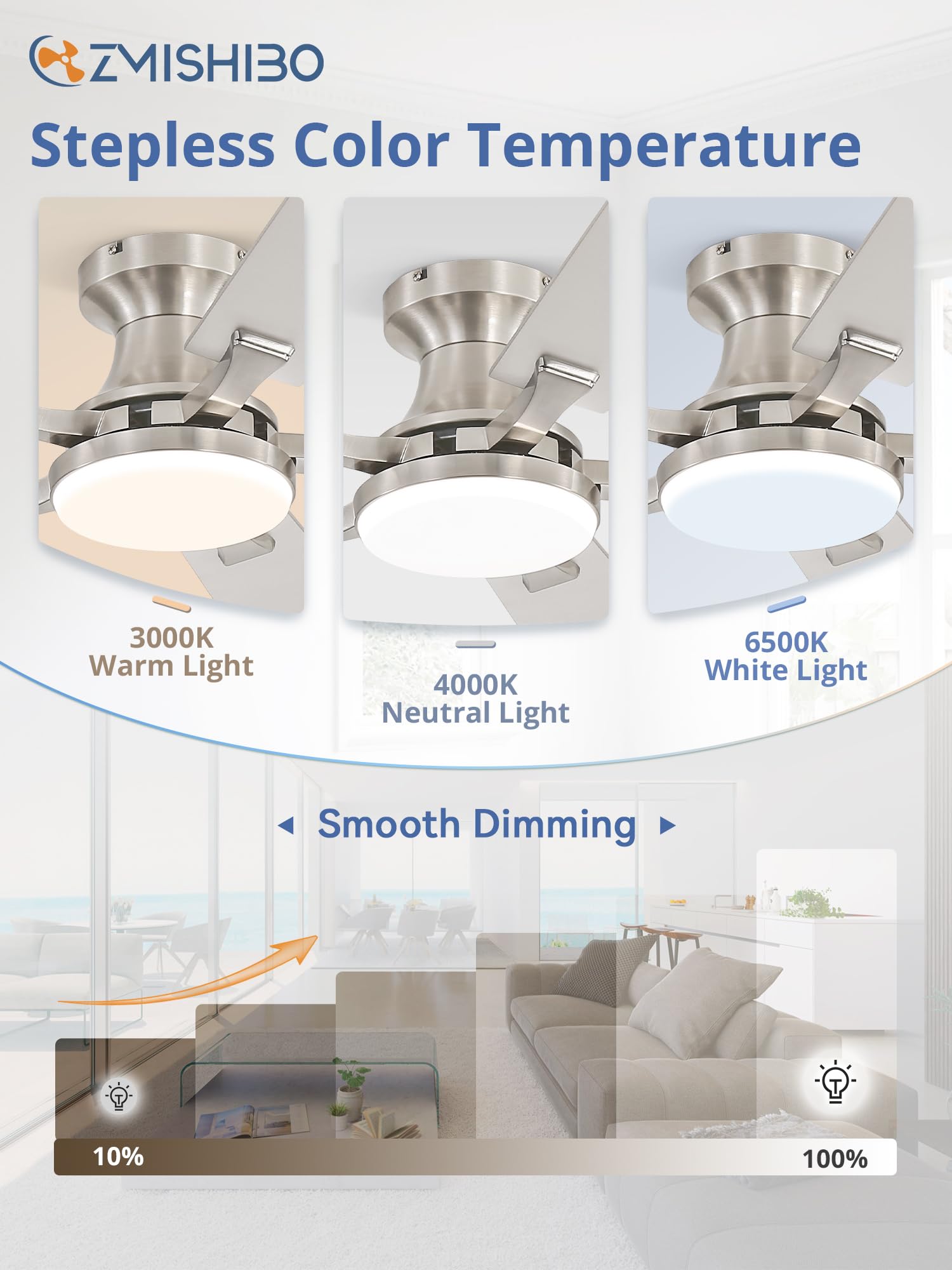 ZMISHIBO app and remote control for easy fan management.