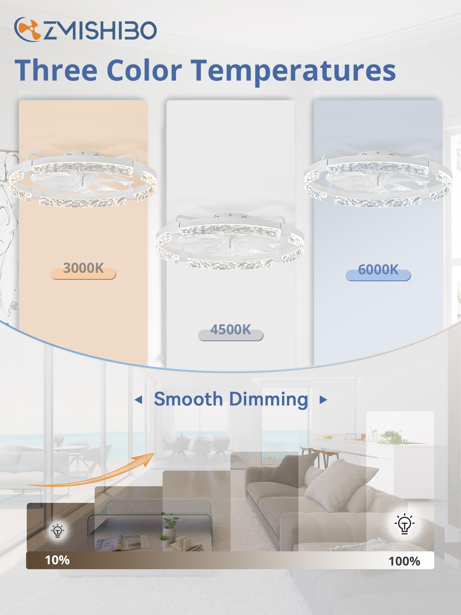 ZMISHIBO bladeless light cover adds elegant glow and safety.