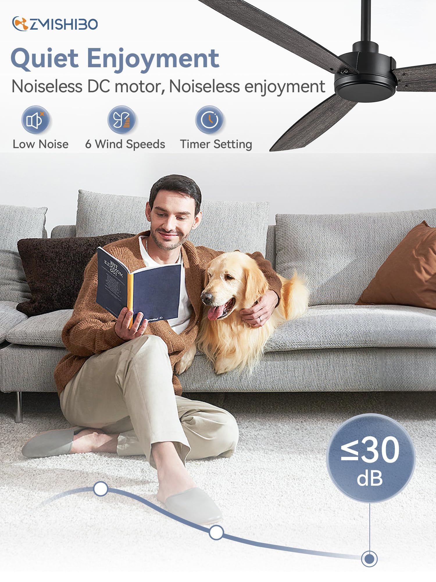 ZMISHIBO damp-rated ceiling fan suitable for patios and covered spaces