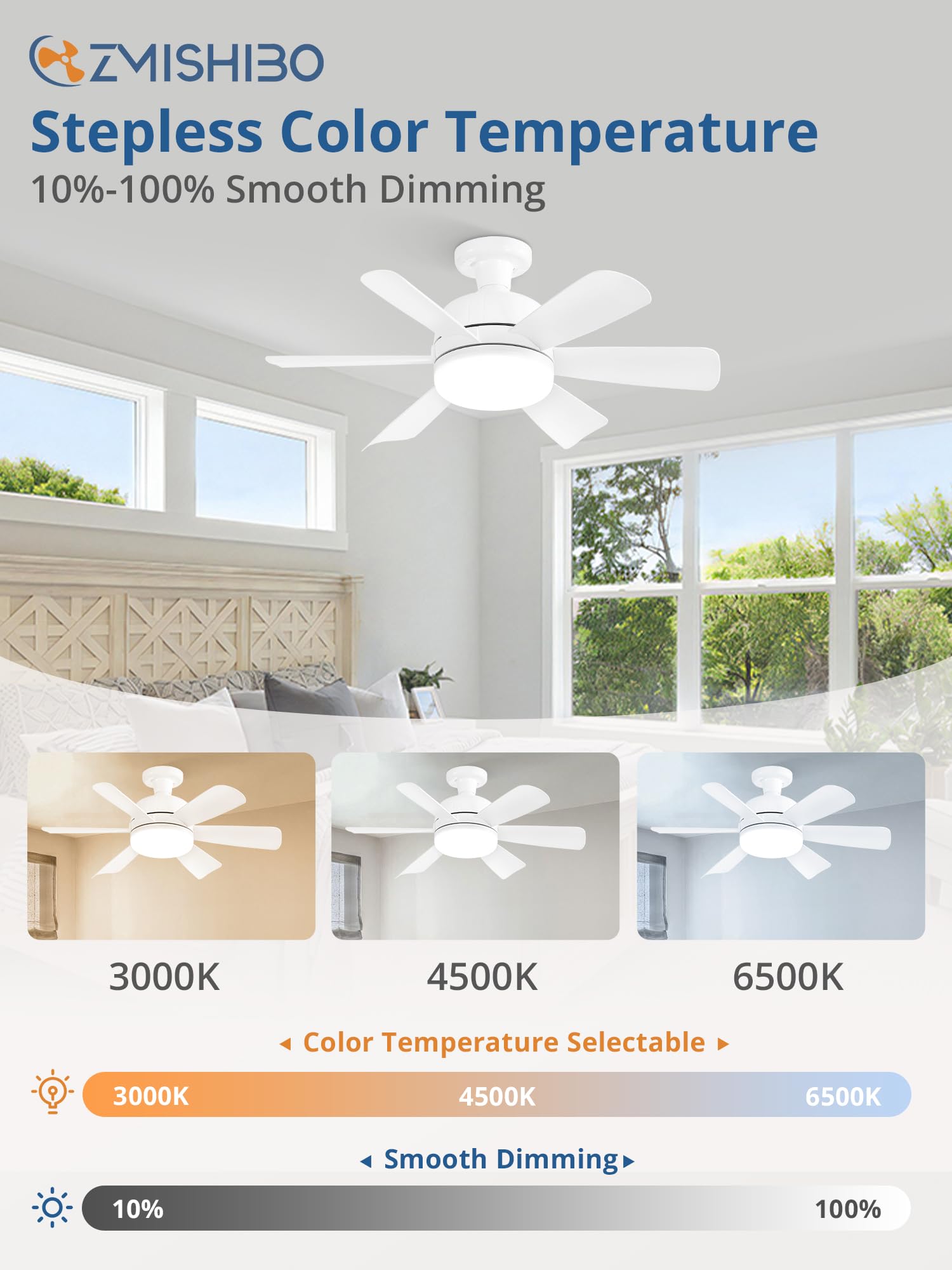ZMISHIBO dimmable LED bulb offers warm to cool tones for ambiance.