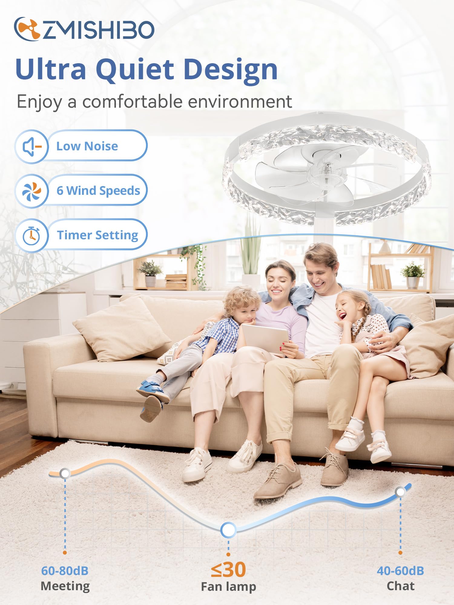 ZMISHIBO dimmable light from 10% to 100% for flexibility.