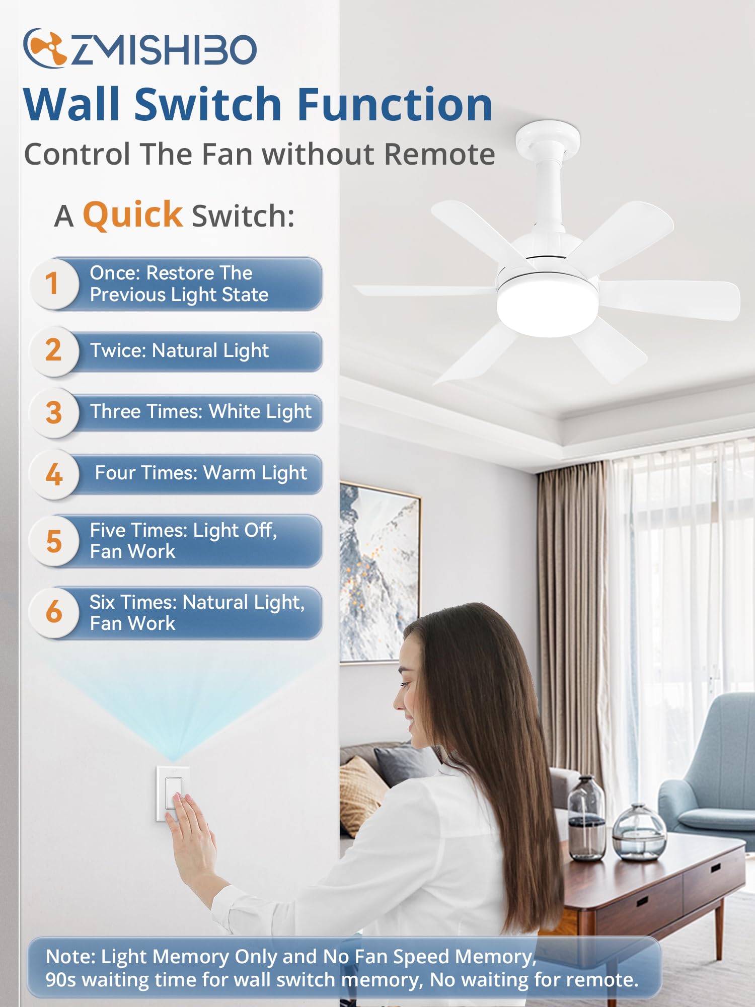 ZMISHIBO E26 socket installation helps quick upgrade.