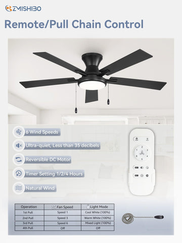 ZMISHIBO flush mount low profile design ideal for bedrooms
