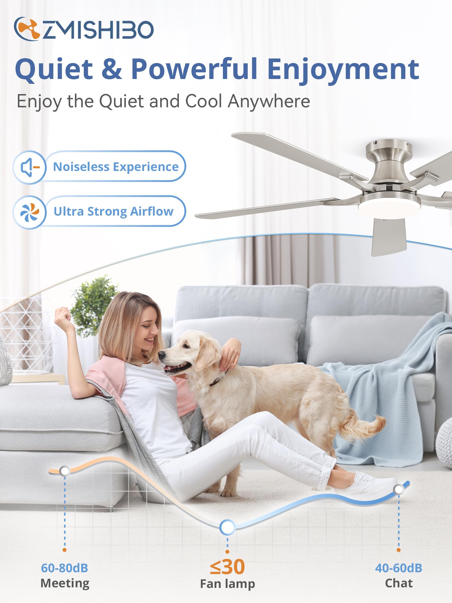 ZMISHIBO flush mount, low-profile design fits tight ceilings.