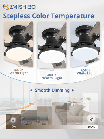 ZMISHIBO flush mount low profile housing blending with modern ceilings