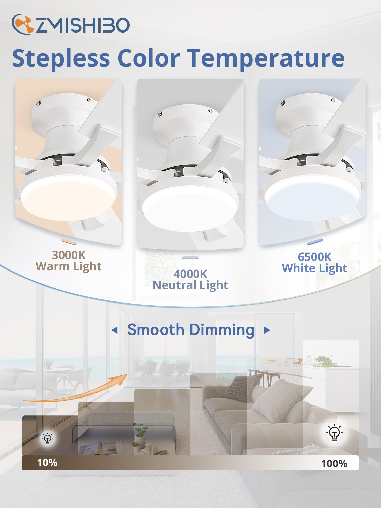 ZMISHIBO flush mount low profile design with slim ceiling profile