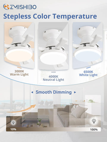 ZMISHIBO flush mount low profile design with slim ceiling profile