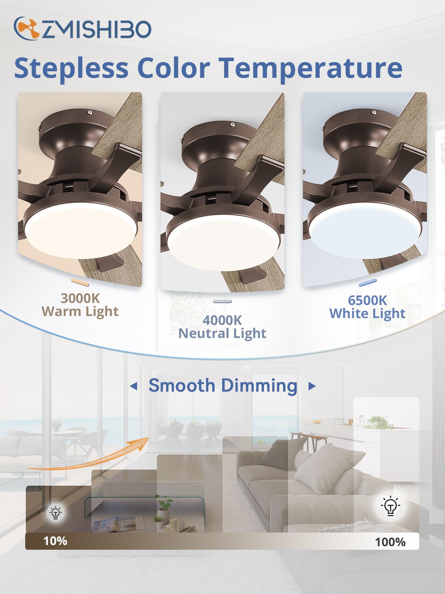 ZMISHIBO flush mount low-profile housing fits modern ceilings.