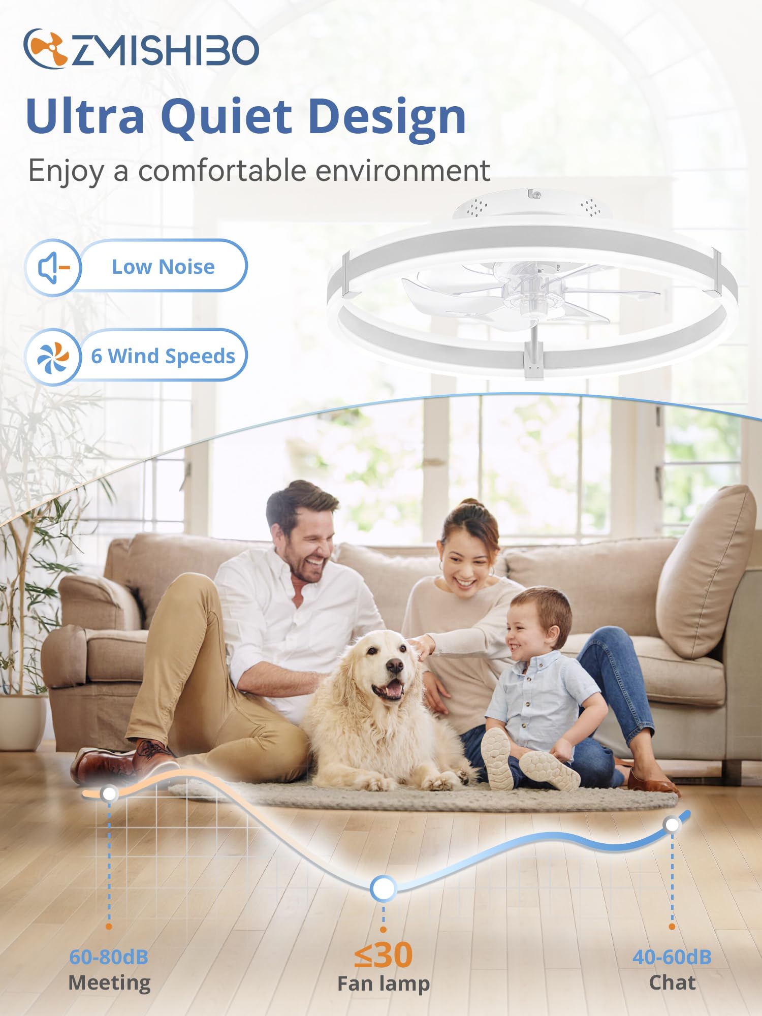 ZMISHIBO LED lights with adjustable 3000K-6000K settings for ambiance