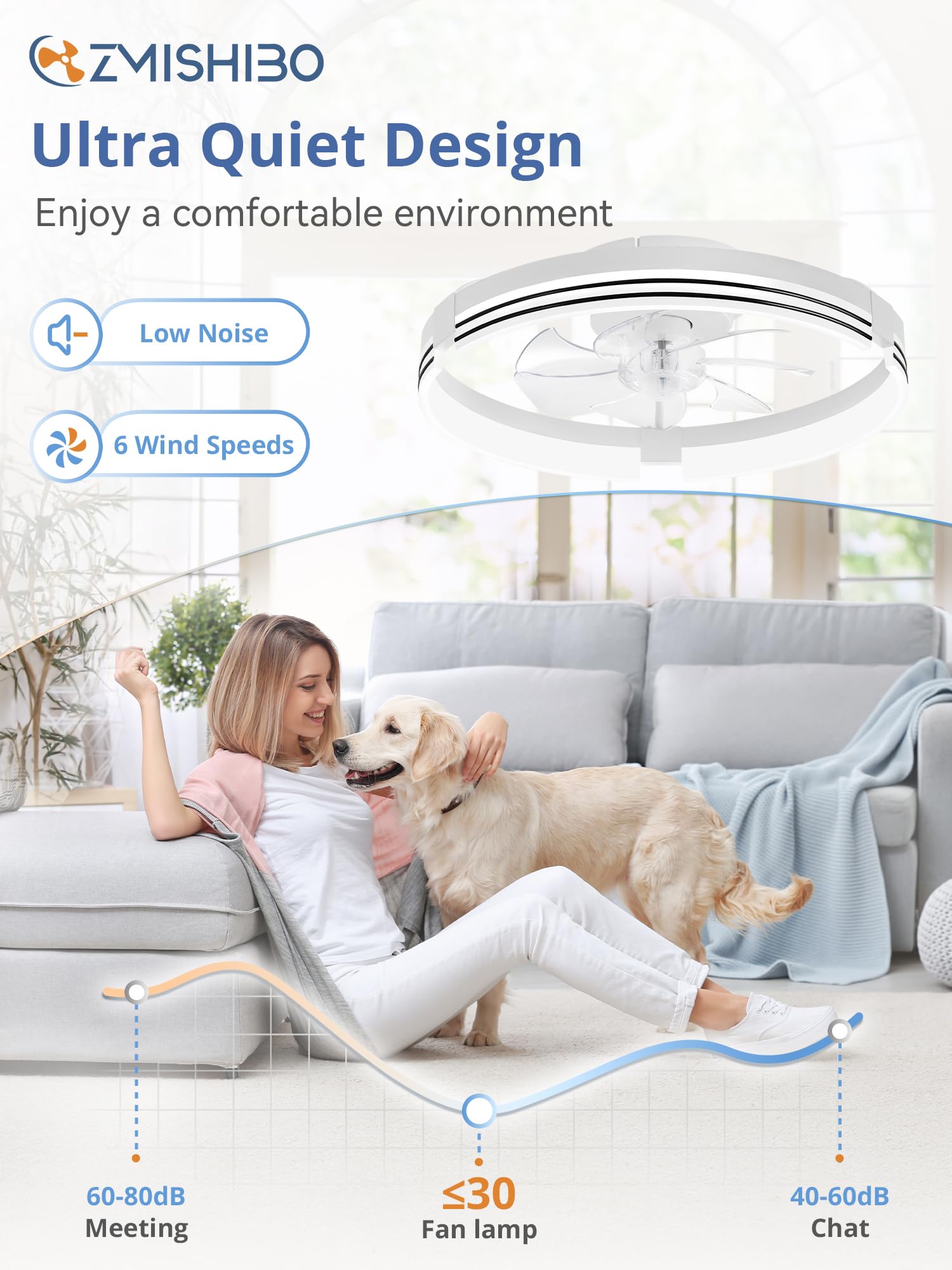 ZMISHIBO LED fandelier with 3000K-6000K dimmable warmth for any mood