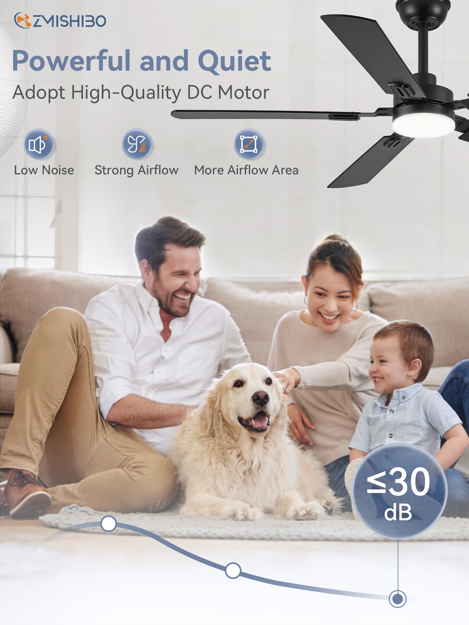 ZMISHIBO 18W LED light delivers bright, adjustable color temperature lighting.