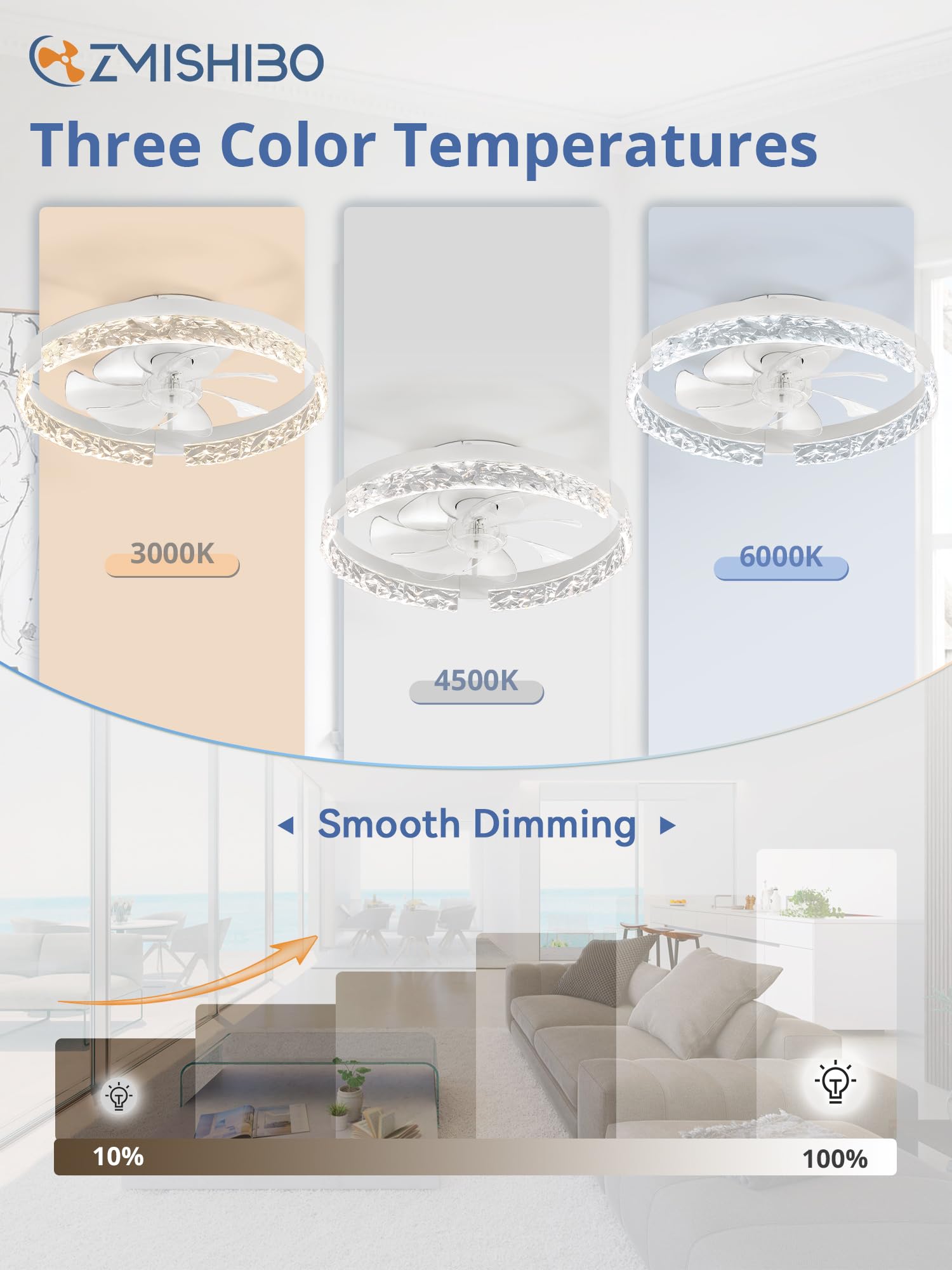 ZMISHIBO low-profile flush-mount fits bedrooms and living spaces.