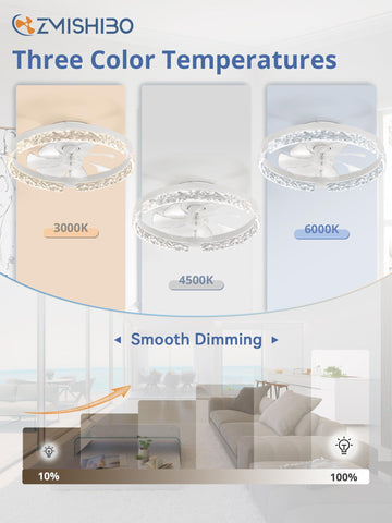 ZMISHIBO low-profile flush-mount fits bedrooms and living spaces.