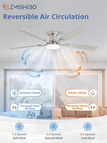 ZMISHIBO nickel finish details for modern decor compatibility.
