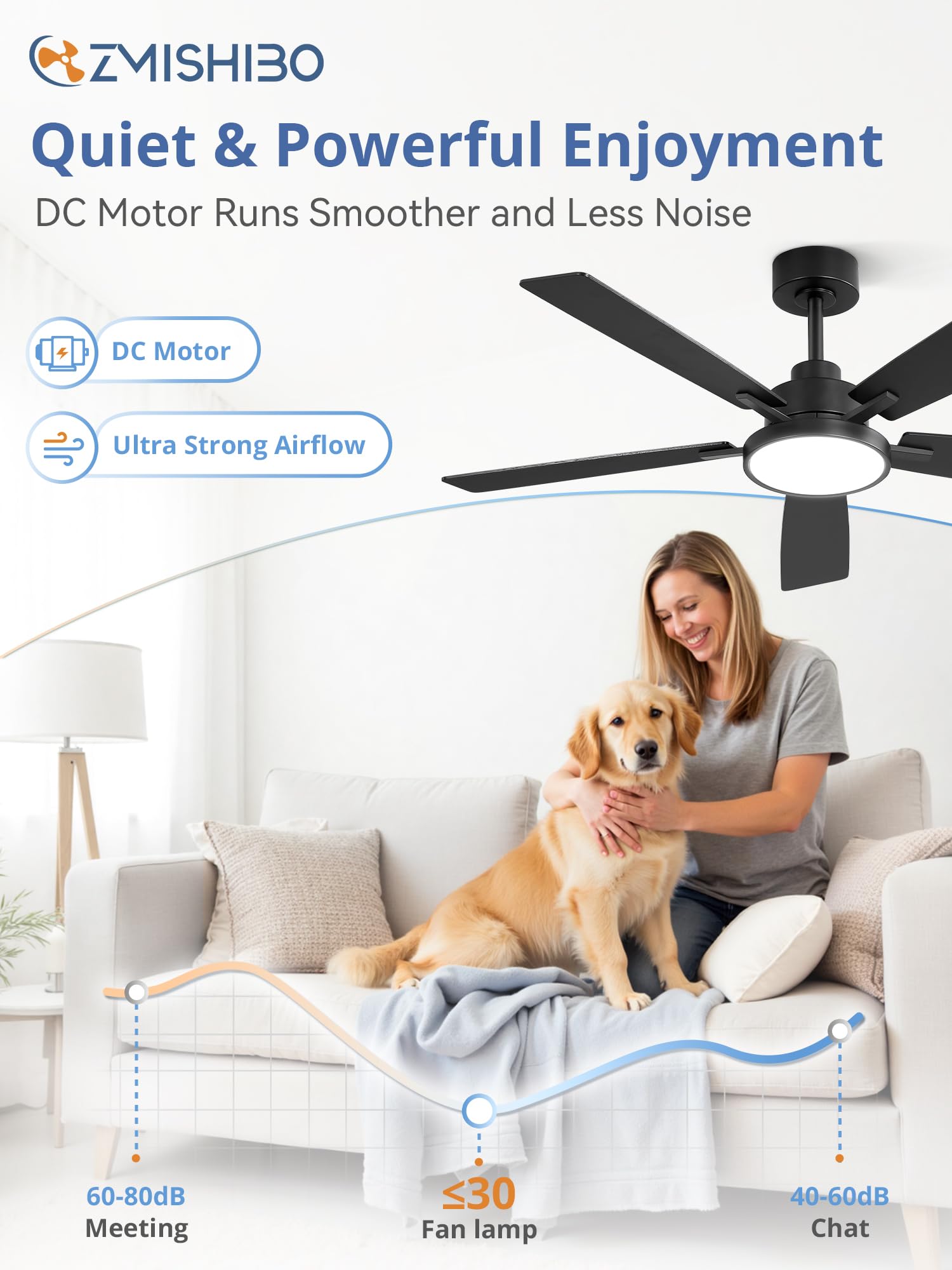 ZMISHIBO pure copper motor detail for long-lasting, smooth operation in living spaces.