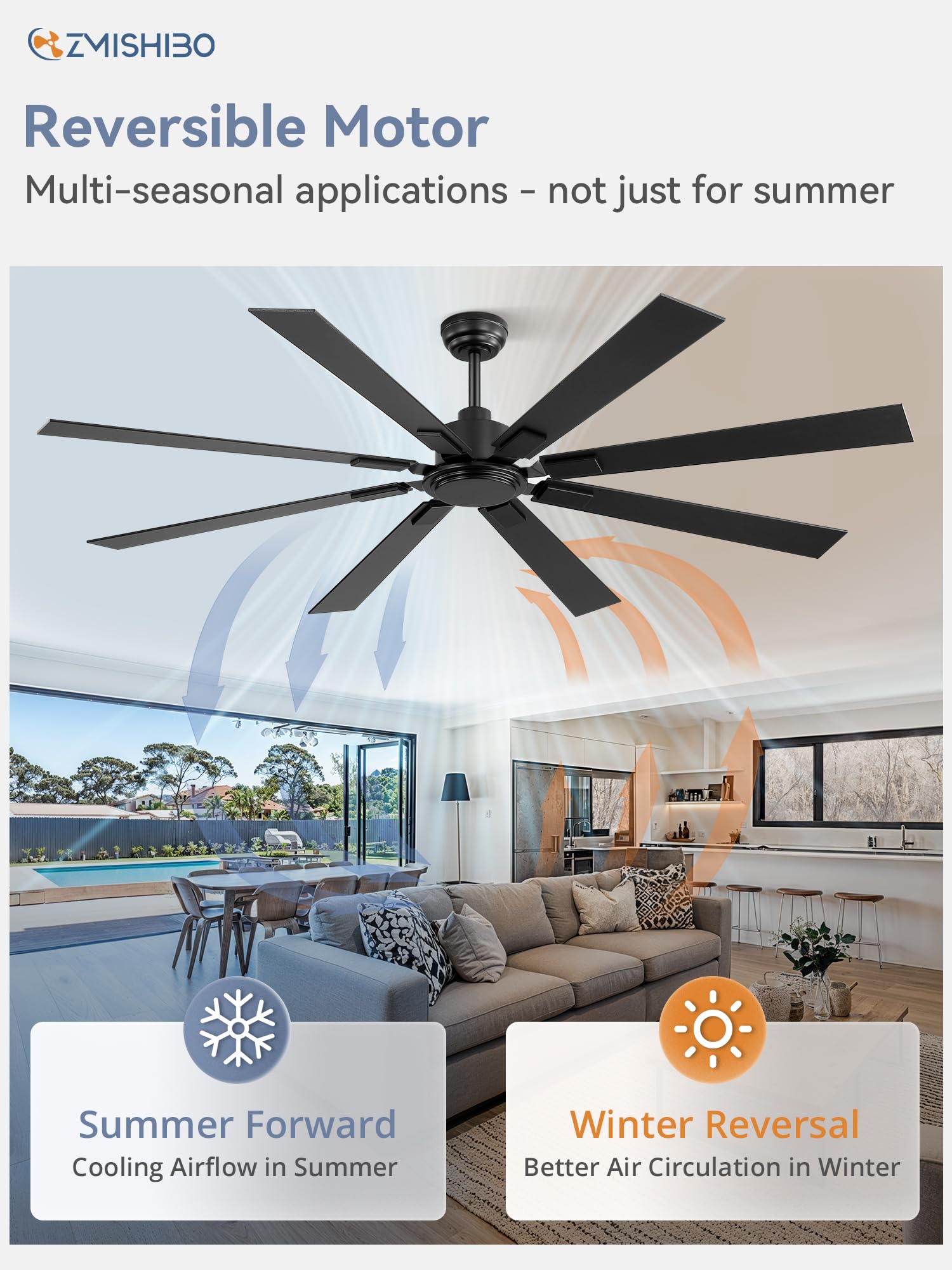 ZMISHIBO quiet DC motor enables year-round comfort and efficiency