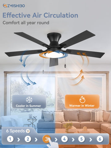 ZMISHIBO remote control up to 30 feet for convenient use