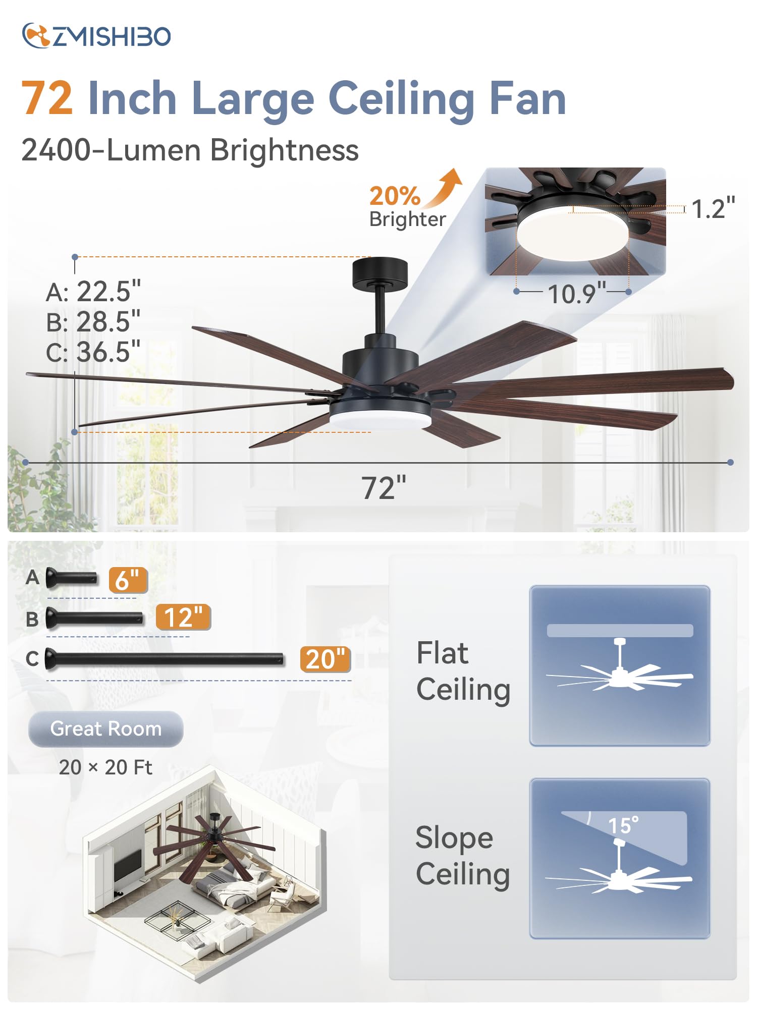 ZMISHIBO remote-controlled ceiling fan with LED lighting for ease