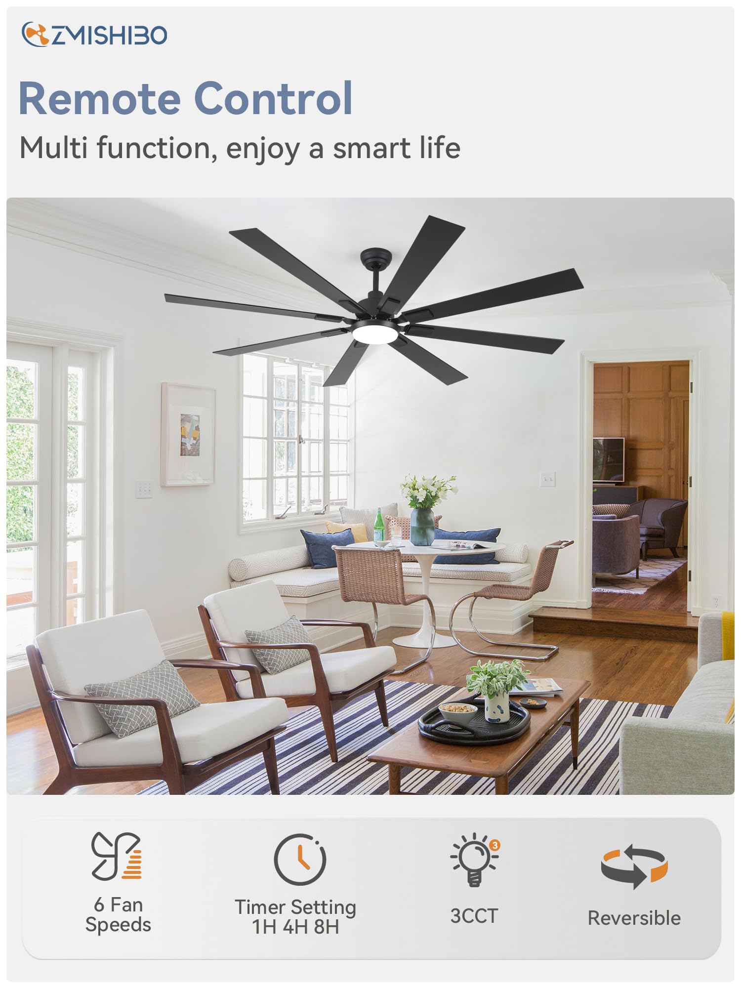 Remote control demonstrates easy fan and light management from a distance.