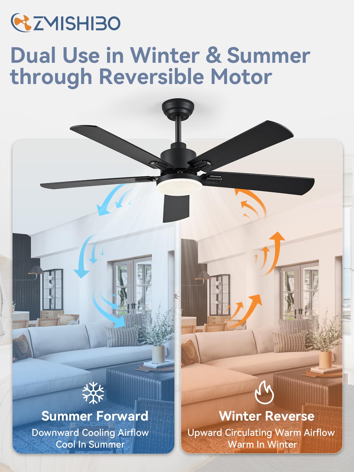 ZMISHIBO remote controls two fans in one setup