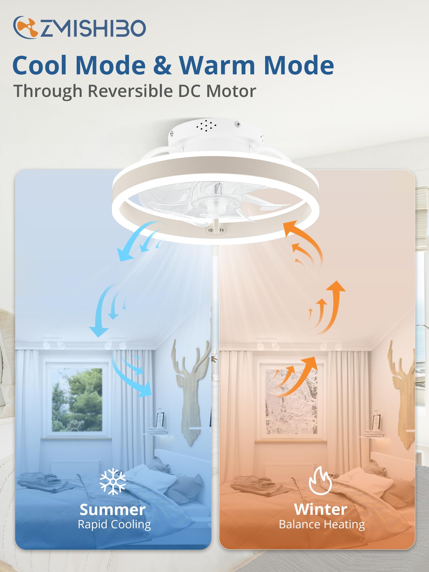 ZMISHIBO Remote Control enables effortless speed, light, and timer adjustments.
