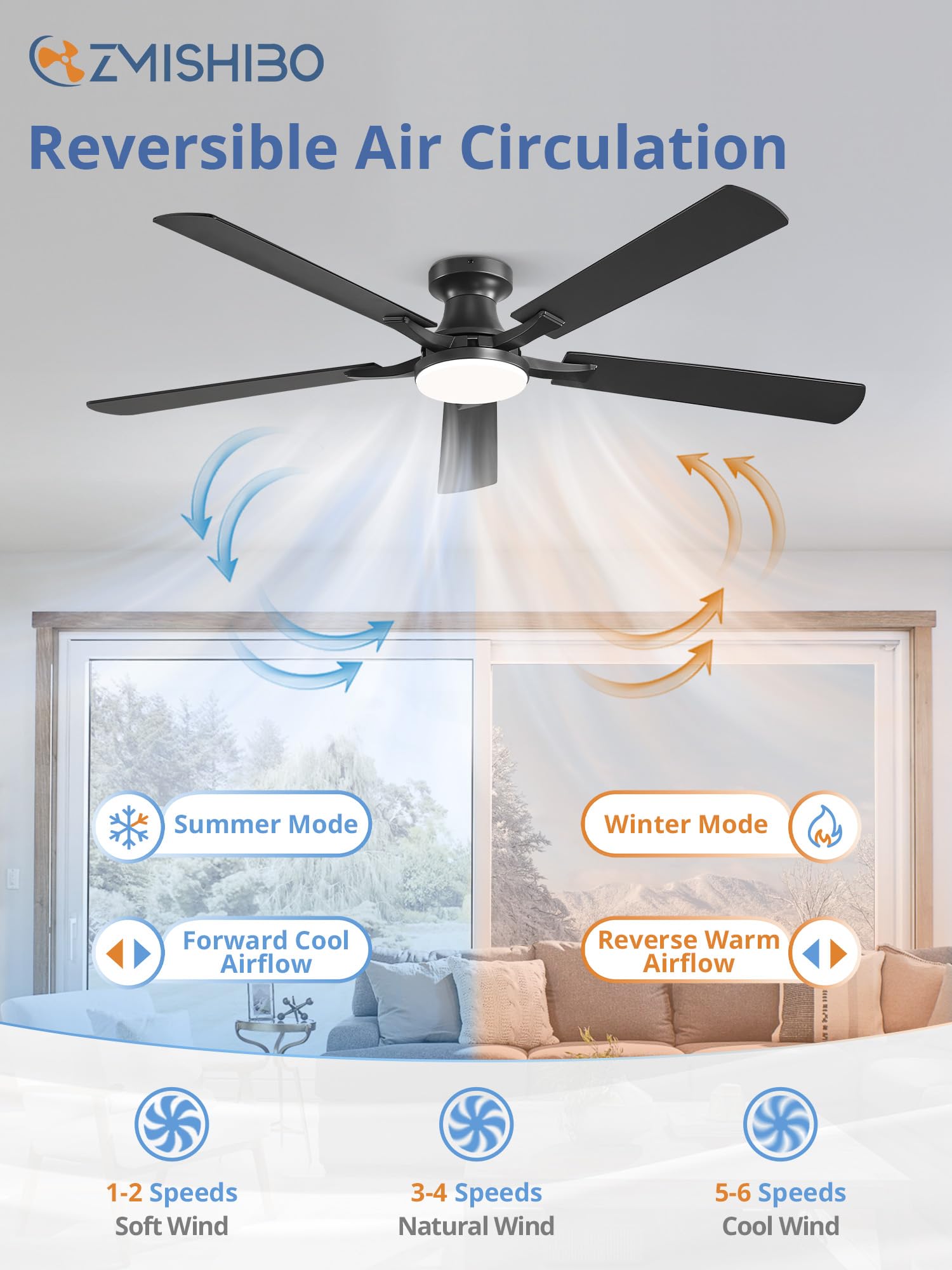 Reversible blades enable year-round comfort and better air circulation.