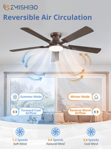 ZMISHIBO reversible blades for seasonal comfort and airflow optimization.