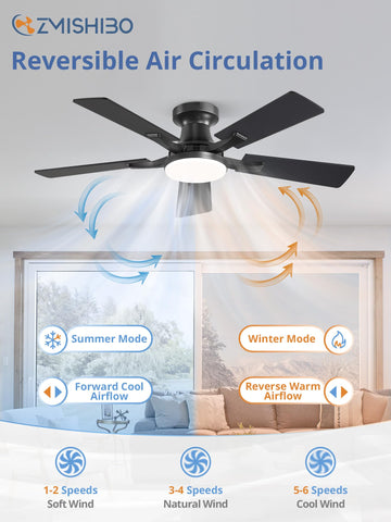 ZMISHIBO reversible blades enable year-round comfort.
