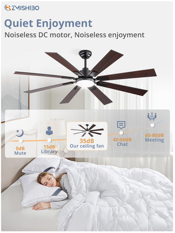 ZMISHIBO reversible direction supports seasonal comfort and airflow control.