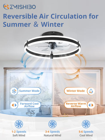 ZMISHIBO seven-blade fan delivers smooth airflow with quiet operation.