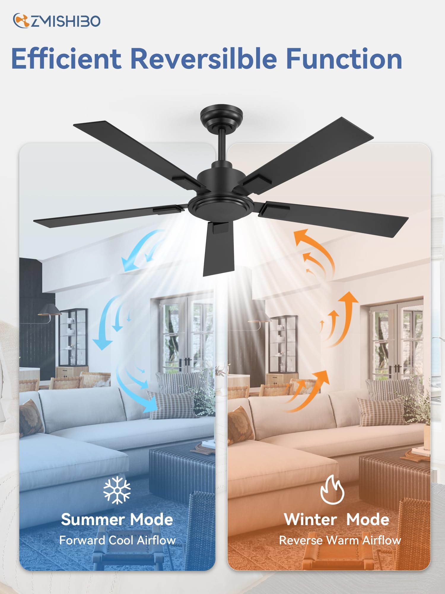 ZMISHIBO six-speed settings to tailor airflow to activities