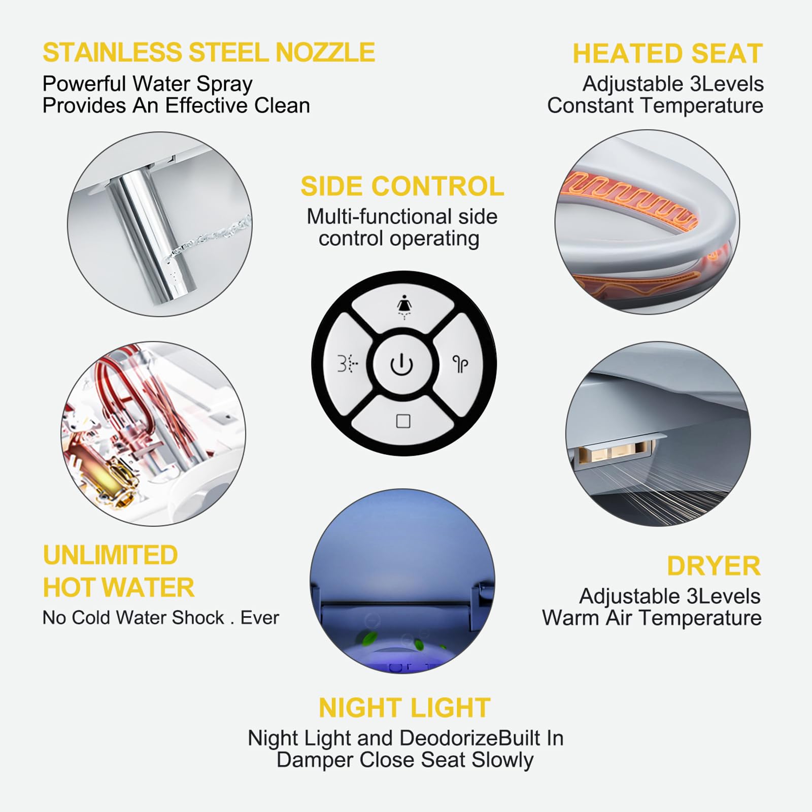 ZMJH stainless nozzle enables hygienic self-cleaning and thorough cleansing.
