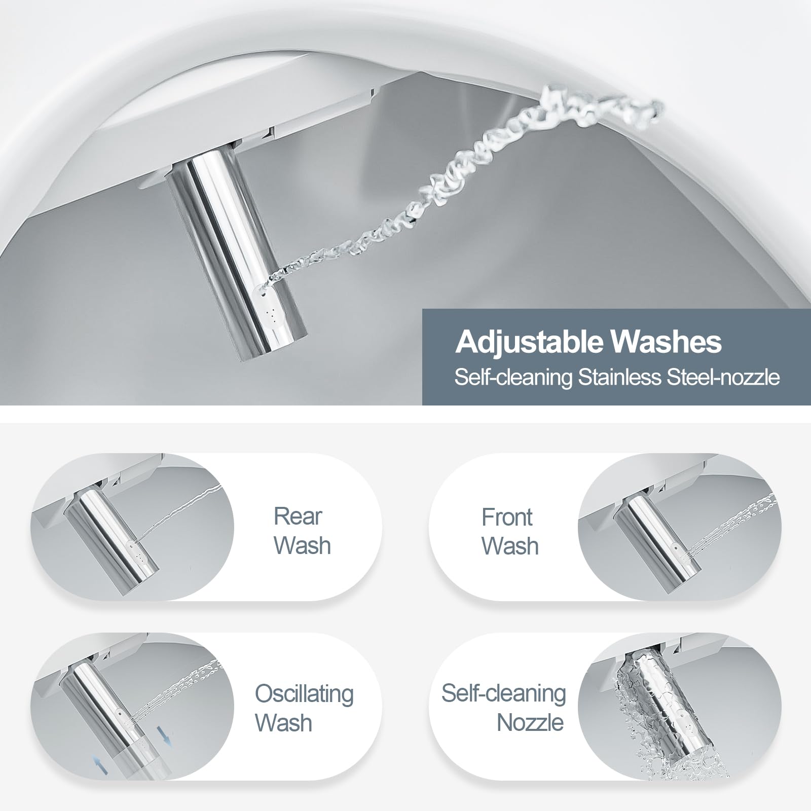 ZMJH ZMA102 bidet seat featuring vortex wash for thorough cleansing.