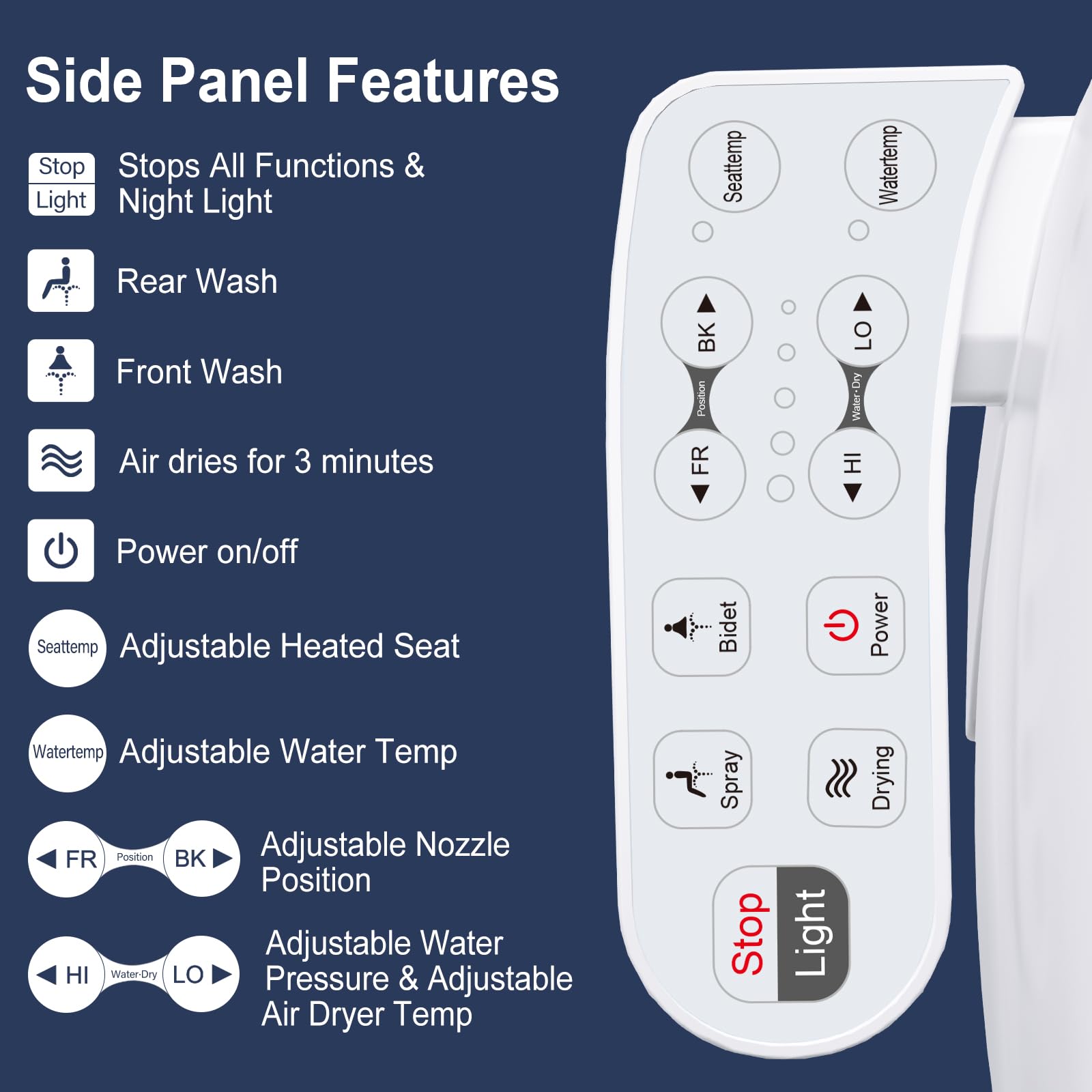 ZMJH 236 bidet seat warm-air-dryer facilitates quick drying after washing