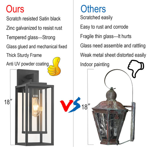 ZMKMOK double cage design wall lamp adds classic charm while protecting glass.
