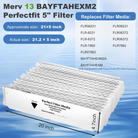 Installation of Znnam BayFTAHEX M2 filter for easy DIY replacement
