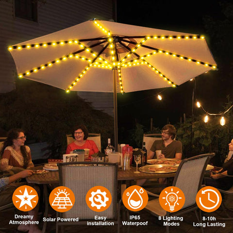 ZNYCYE upgraded solar clip charges quickly in daylight for long nights.