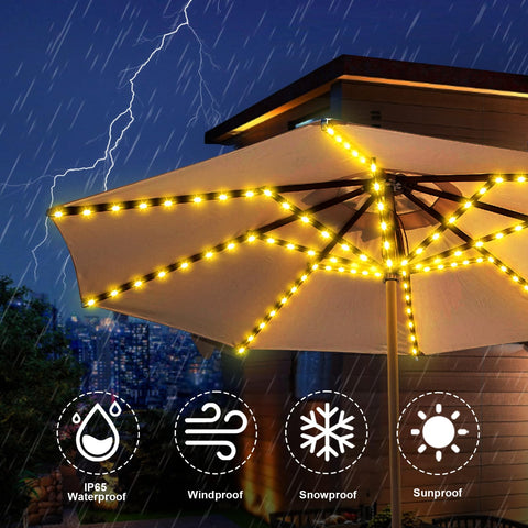 ZNYCYE ready-to-use kit installs on most patio umbrellas.