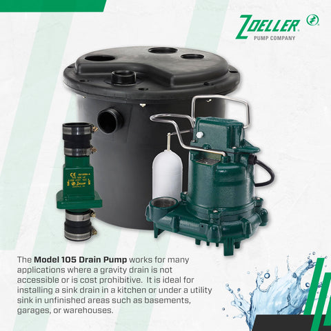 Zoeller 105-001 basement drain setup provides reliable wastewater handling when gravity is unavailable.