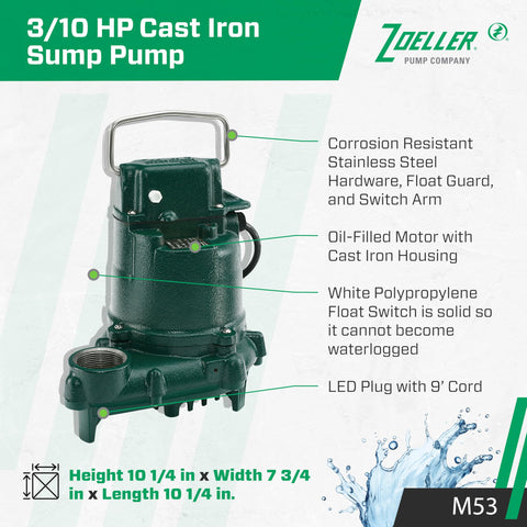 Zoeller M53 cast-iron housing for durability and heat dissipation.