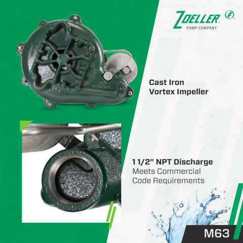 Zoeller M63 automatic float switch enabling hands-free operation