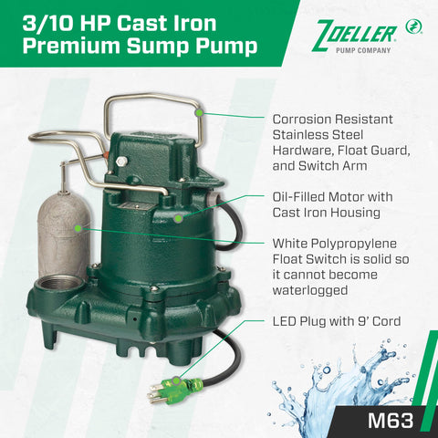 Zoeller M63 cast iron housing showing durable construction